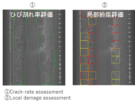 Analytical image by the crack-rate analysis AI and the local damage analysis AI