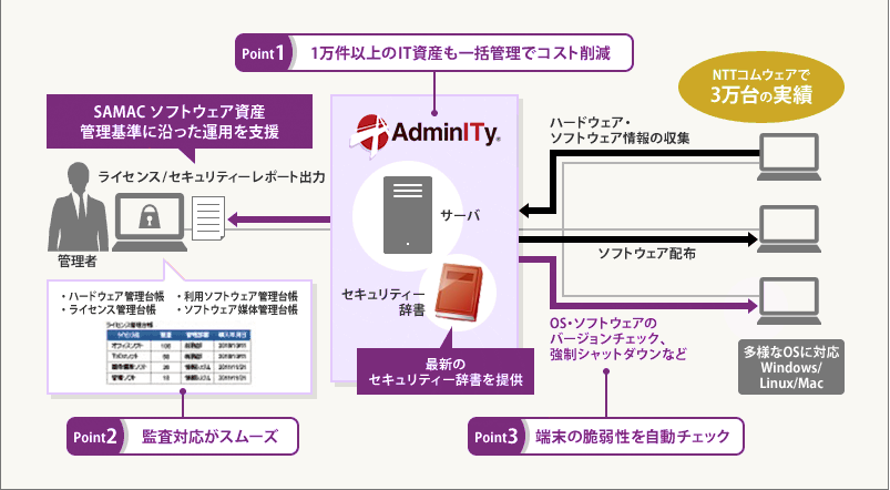 index_fig_02.png