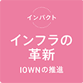 Ct̊vV IOWN̐i