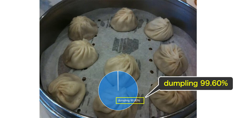ai-xai-function-image-6.jpg