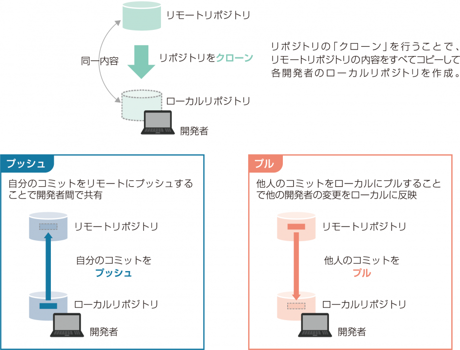 article-06-WB.png