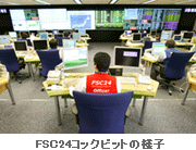 FSC24コックピットの様子