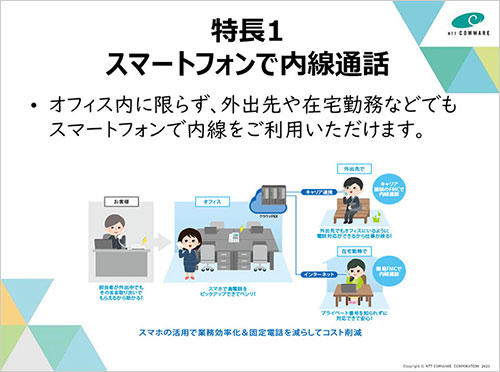 テレワークは全国へ