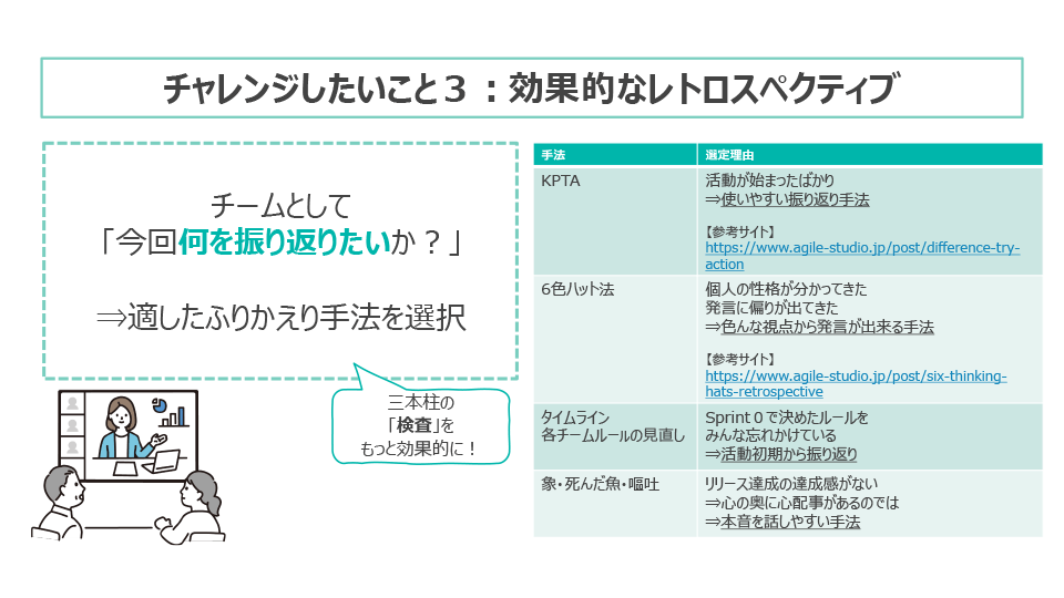 中堅社員成長物語 スライド7