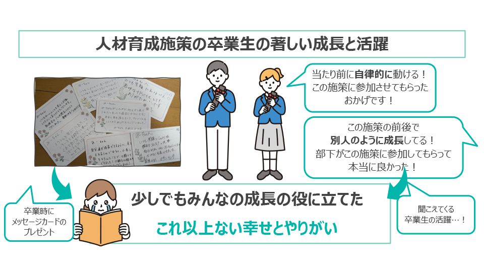 中堅社員成長物語 スライド9