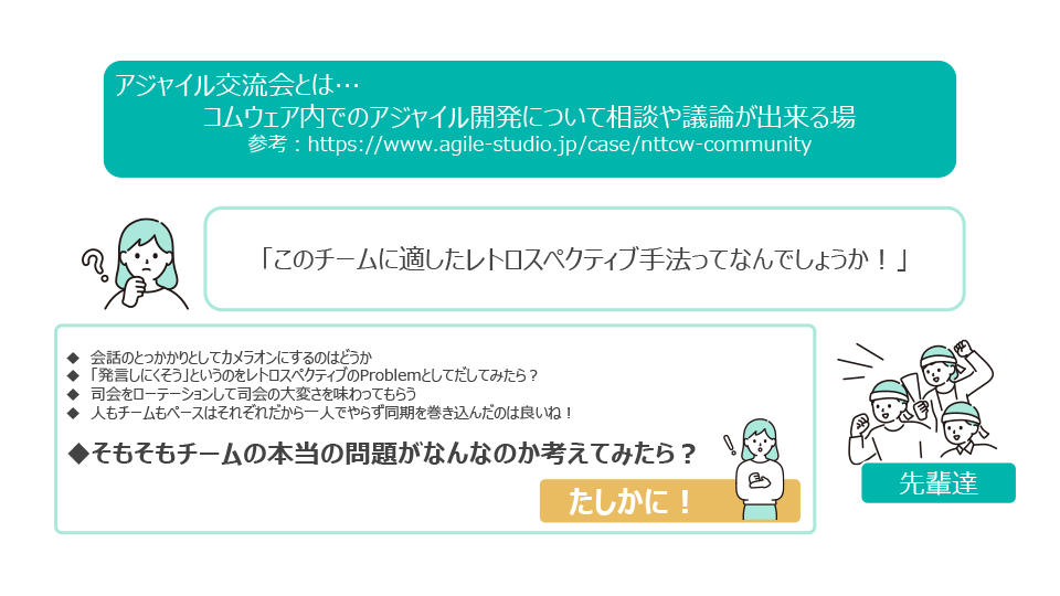 新入社員成長物語 スライド5