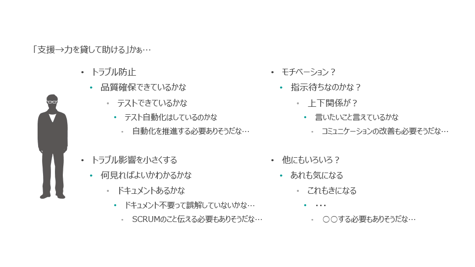 スライド3