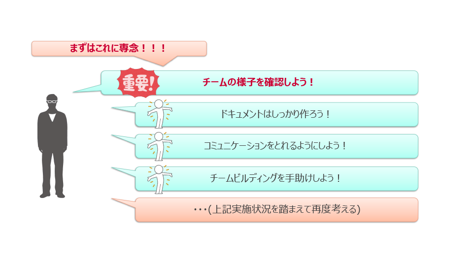 スライド10