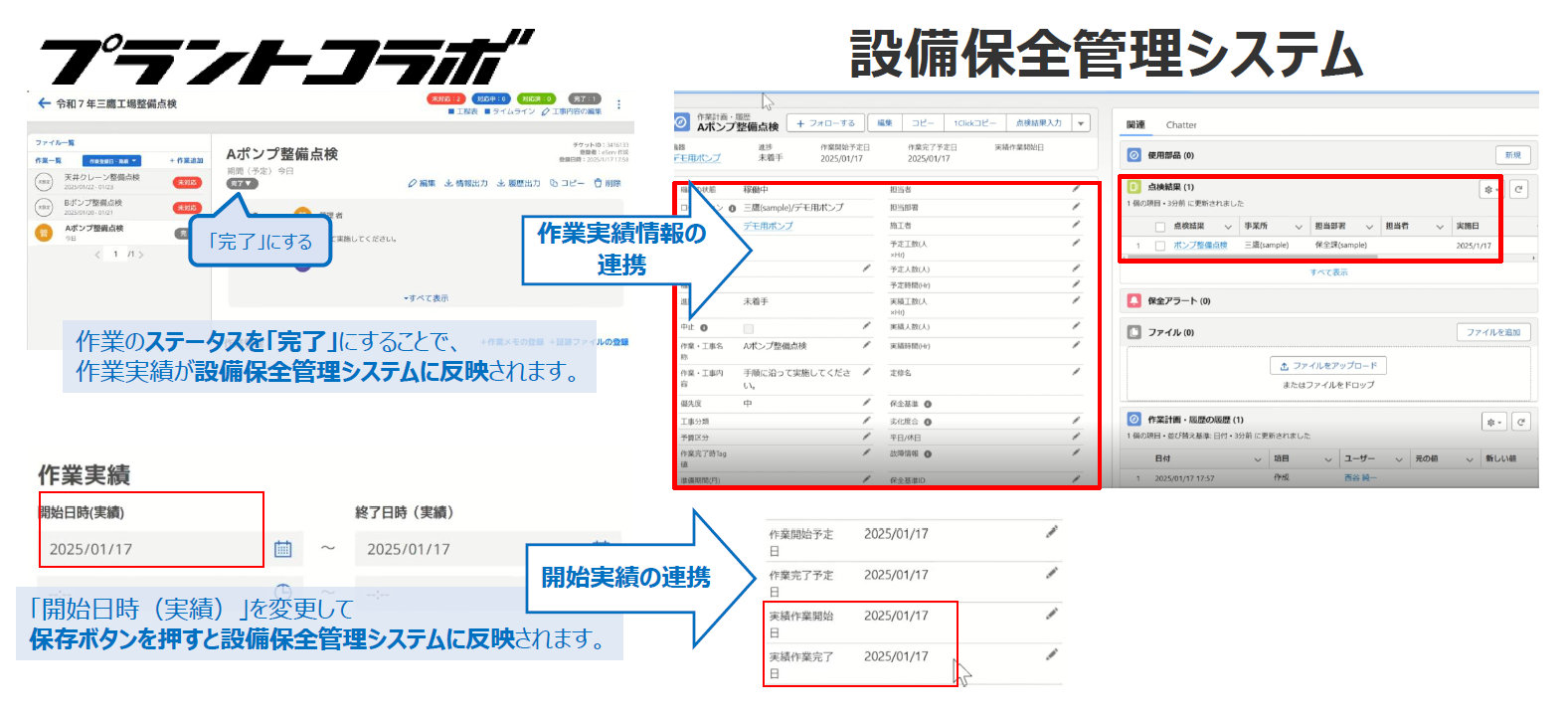 プラントコラボに登録された作業結果を設備保全管理システムでも確認することで、PDCAのPDだけではなくCAを行うことができる