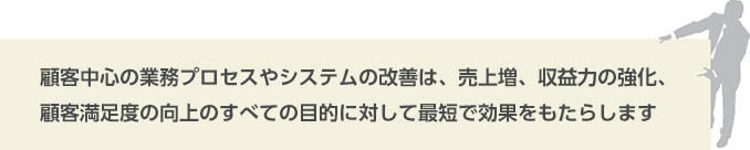 顧客中心の業務プロセスやシステムの改善は、売上増、収益力の強化、顧客満足度の向上のすべての目的に対して最短で効果をもたらします