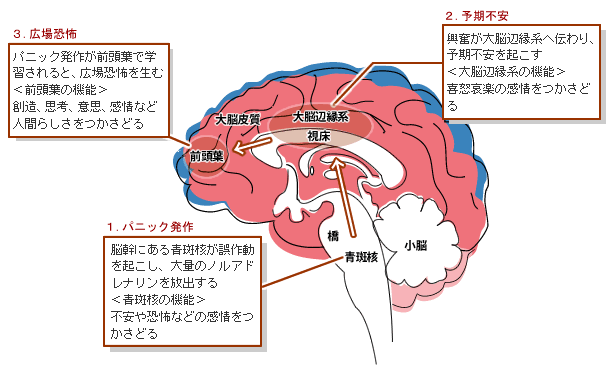 Comzine By Nttコムウェア