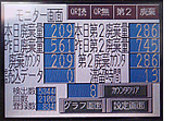 厨房に取り付けられたモニター画面