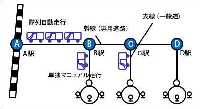 VXeC[W