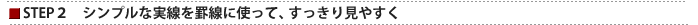 STEP2 シンプルな実線を罫線に使って、すっきり見やすく