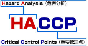 HACCP