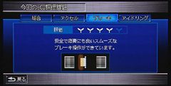 エコアシスト機能