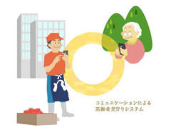 高齢者見守りシステム