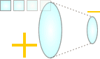 機能