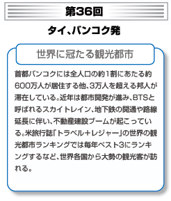 第36回 タイ、バンコク発