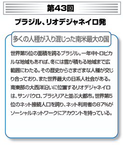 第43回 ブラジル、リオデジャネイロ発