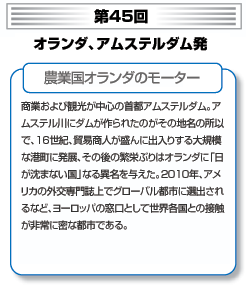 第45回 オランダ、アムステルダム発