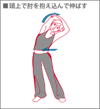 ����ŕI���������ŐL�΂�