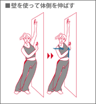 �ǂ��g���đ̑���L�΂�