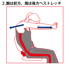 2.腕は前方、肩は後方へストレッチ