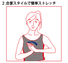 2.X^CŊȒPXgb`