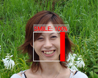 リアルタイム笑顔度測定技術