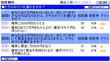�A���P�[�g�̉񓚌X��