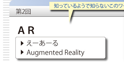 第2回　知っているようで知らないこのワード　「AR」　えーあーる　Augmented Reality