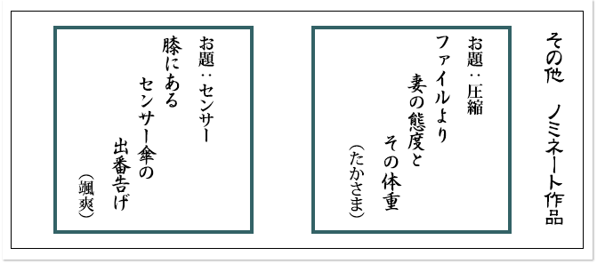 その他 ノミネート作品
