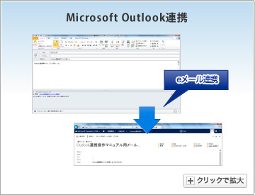 Microsoft Outlook Ag