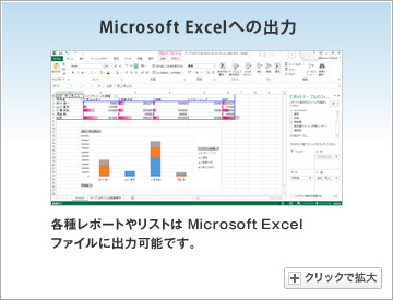 Microsoft Excel ւ̏ó^e탌|[g⃊Xg Microsoft Excel t@Cɏo͉\łB