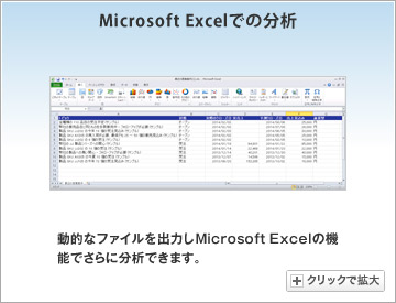 Microsoft Excel ł́̕^Iȃt@Co͂Microsoft Excel̋@\łɕ͂ł܂B