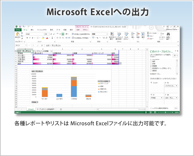 Microsoft Excel ւ̏ó^e탌|[g⃊Xg Microsoft Excel t@Cɏo͉\łB