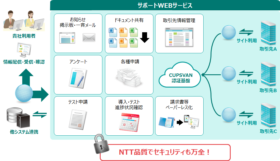 eWebT[rX}