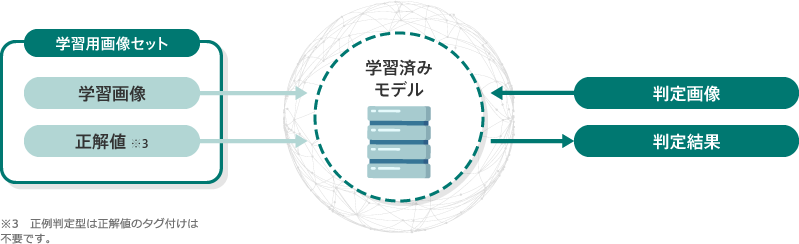 index_fig_01.png