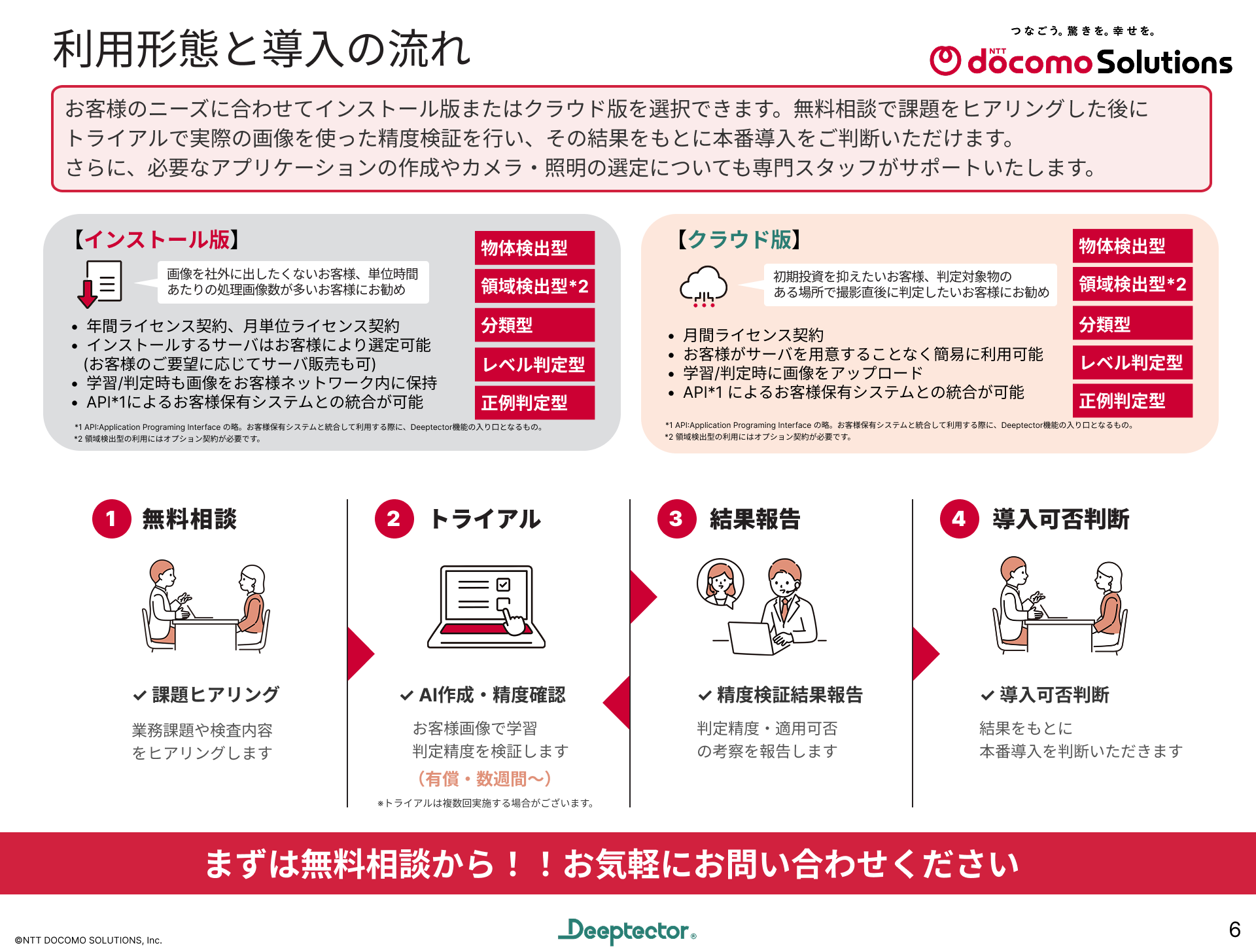 資料プレビュー：利用形態と導入の流れ