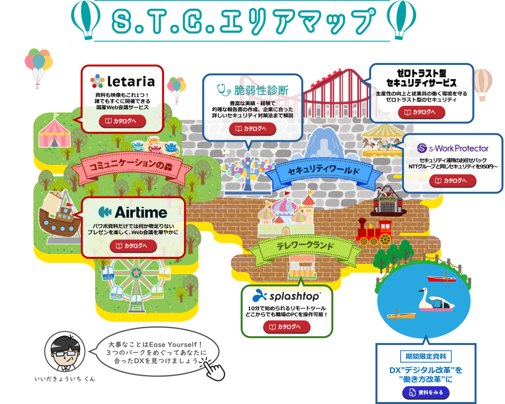 サービス動画