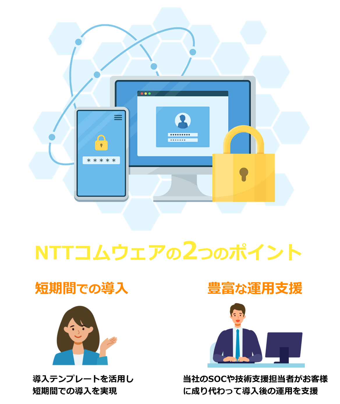 ゼロトラスト型セキュリティ対策でリモート時代の企業を守る