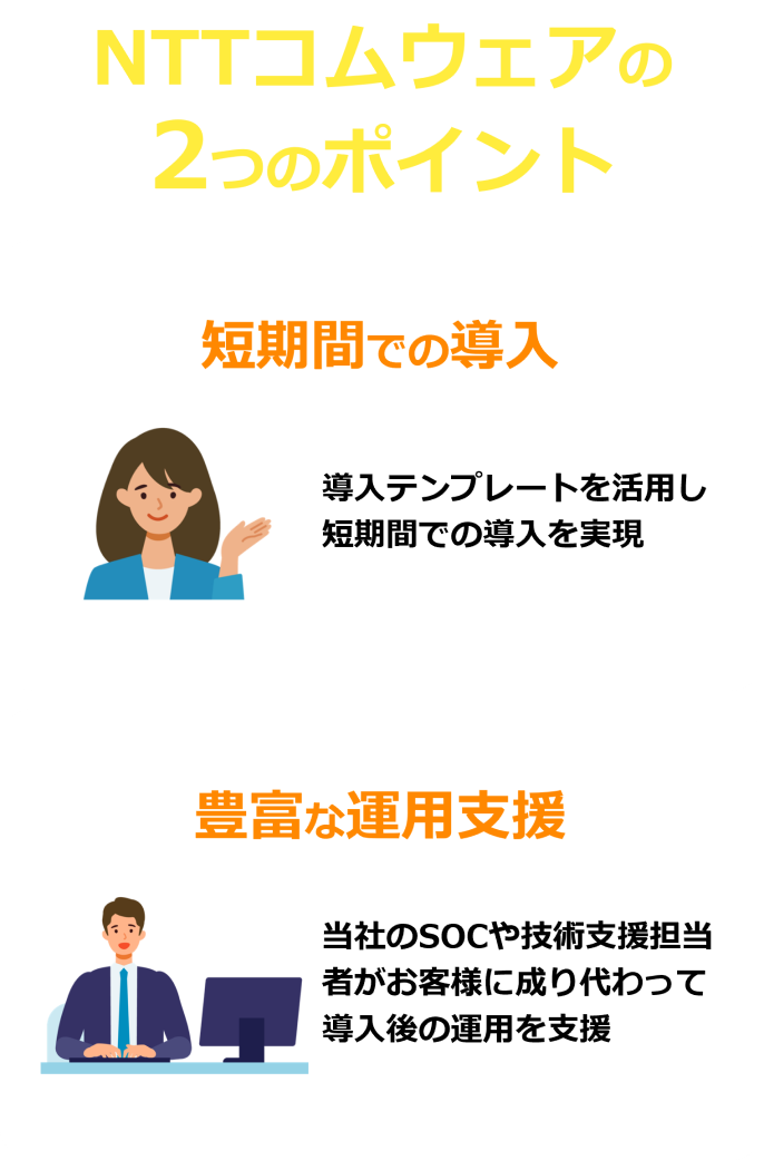 ゼロトラスト型セキュリティ対策でリモート時代の企業を守る