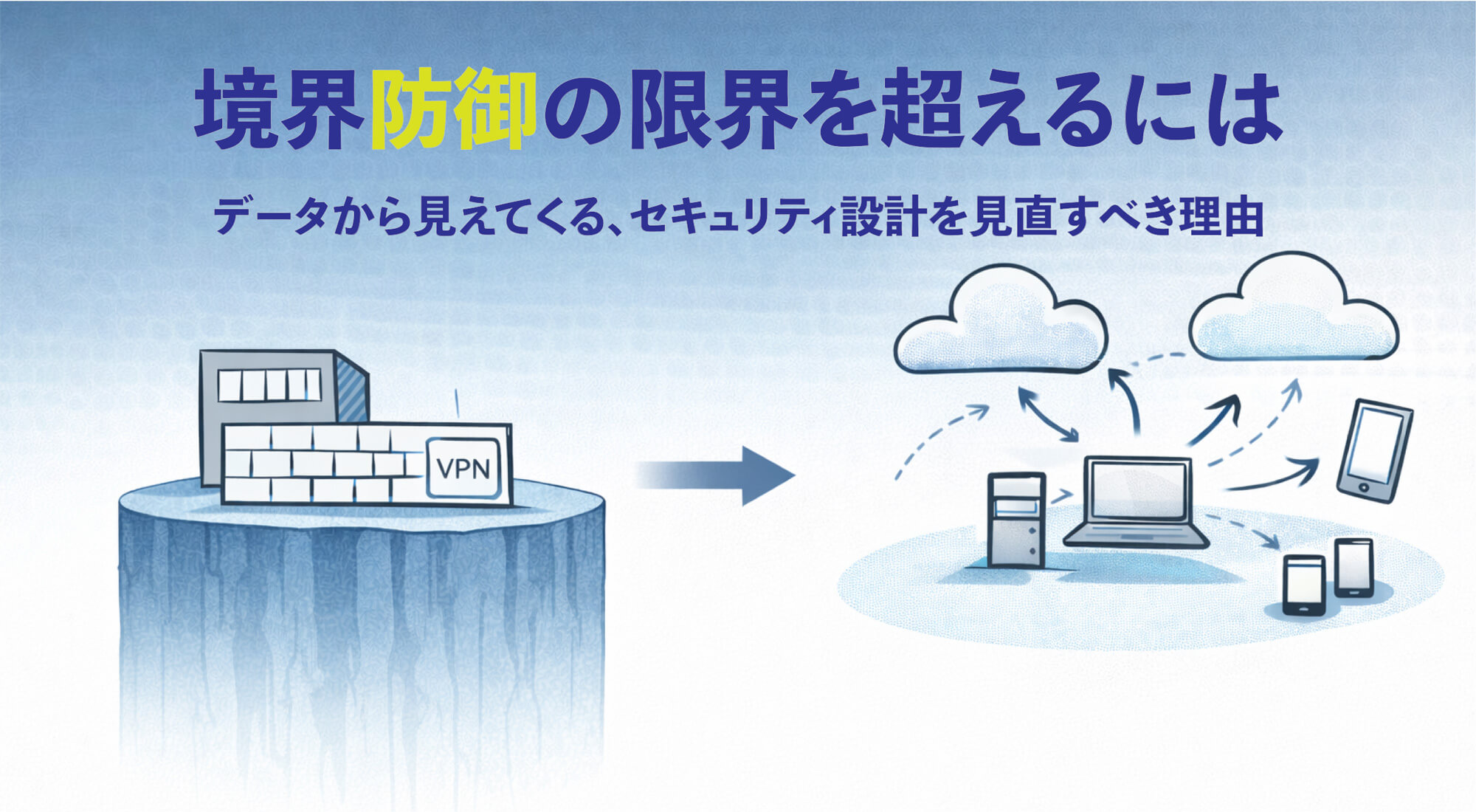境界防御の限界を超えるには ─データから見えてくる、セキュリティ設計を見直すべき理由─