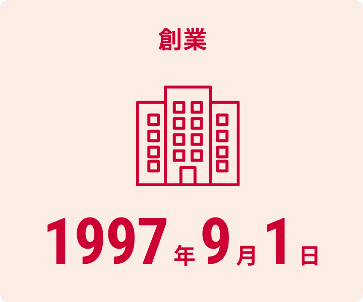 創業1997年9月1日