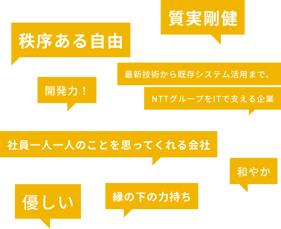 質実剛健,秩序ある自由,開発力！,最新技術から既存システム活用まで,NTTグループをITで支える企業,社員一人一人のことを思ってくれる会社,優しい,縁の下の力持ち,和やか