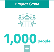 Project Scale
