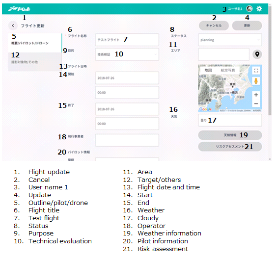 Reference: Dropo(R) Control Panel