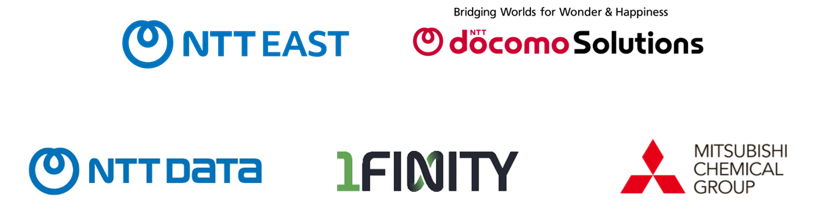 logos