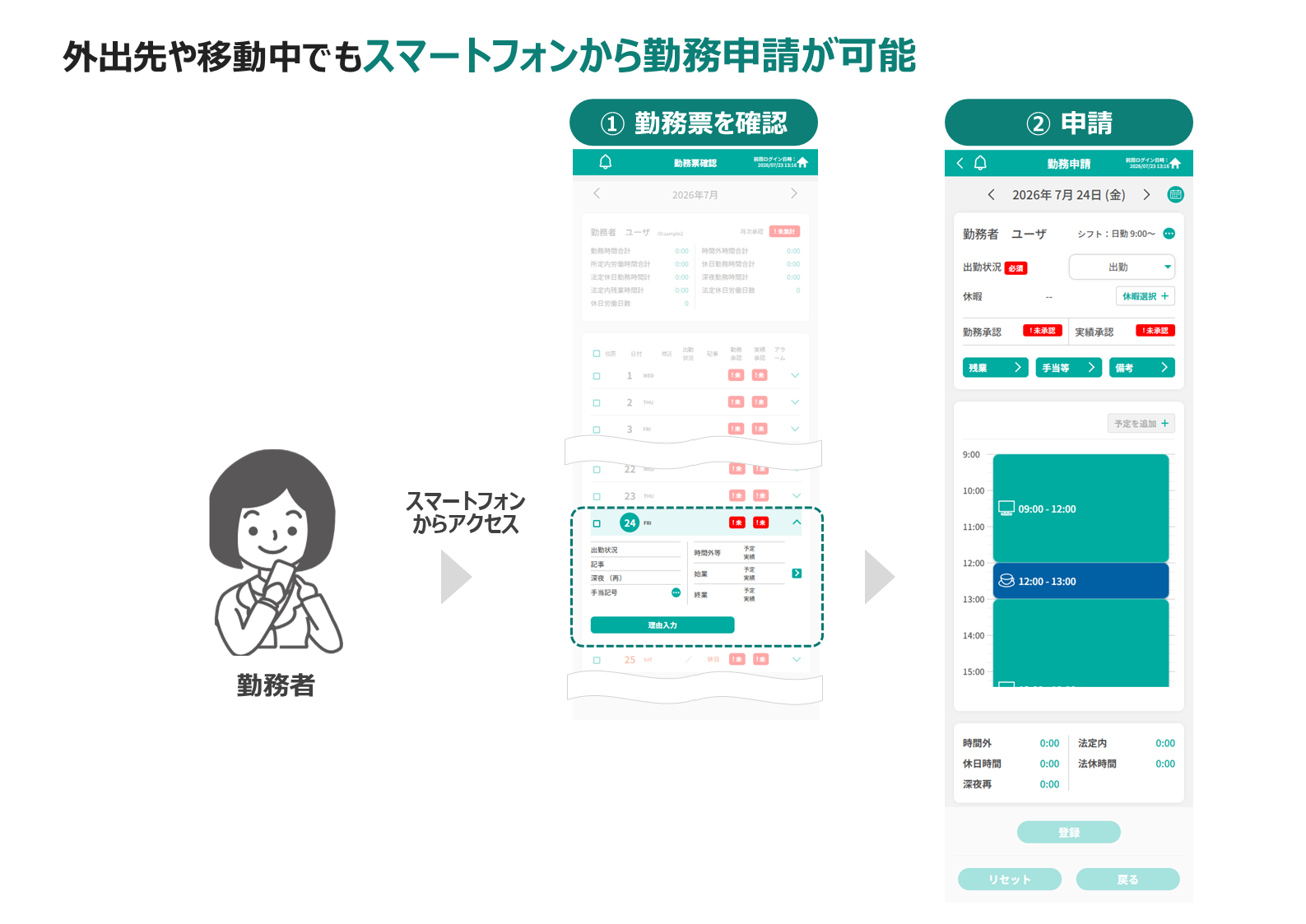 勤務申請